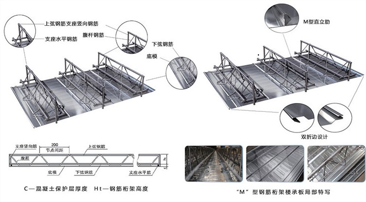 寶潤(rùn)達(dá)桁架樓承板產(chǎn)品細(xì)節(jié)